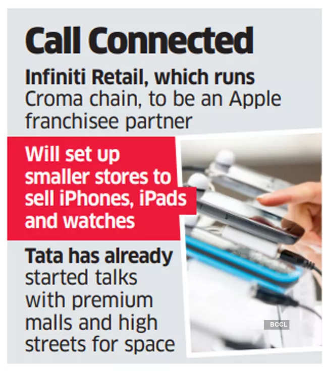 Tata Group plans to open 100 exclusive Apple stores of 500 to 600 sq ft  each across India