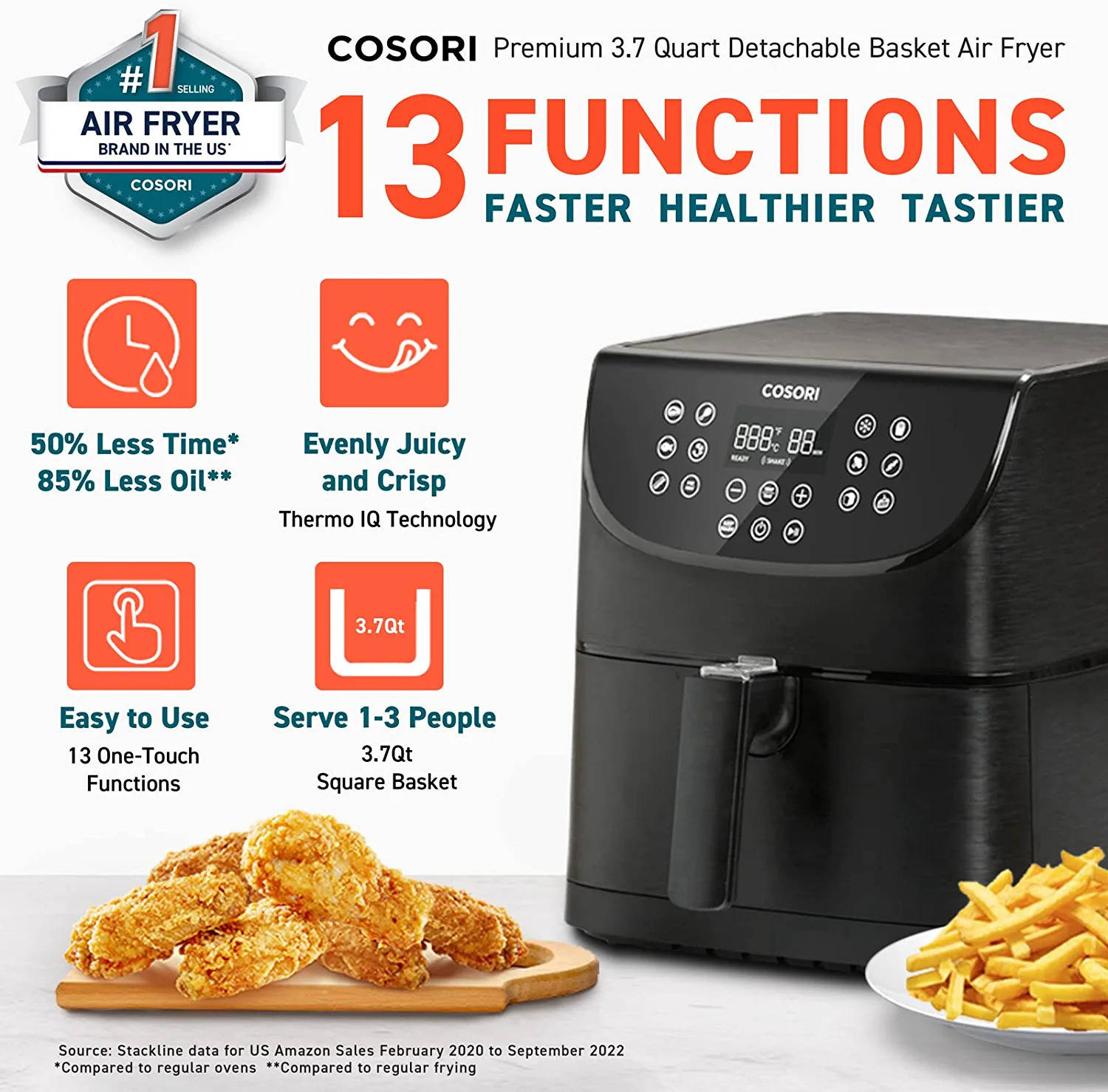 Unlocking Culinary Mastery: A Guide To Utilizing The Air Fryer Function On Your LG Oven