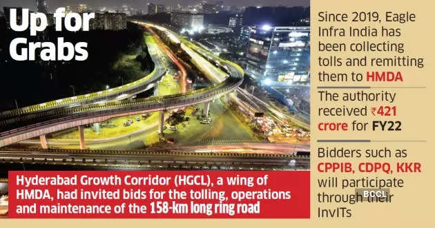 PM Narendra Modi inaugurates Bengaluru-Mysuru Expressway. Details |  Bengaluru - Hindustan Times
