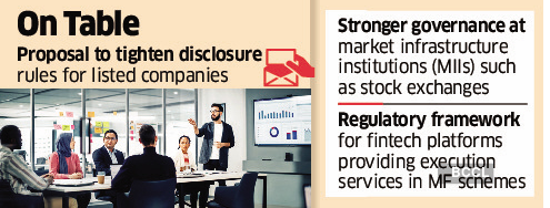 Share Buybacks: Buyback Norm Changes Among Proposals On Sebi Board ...