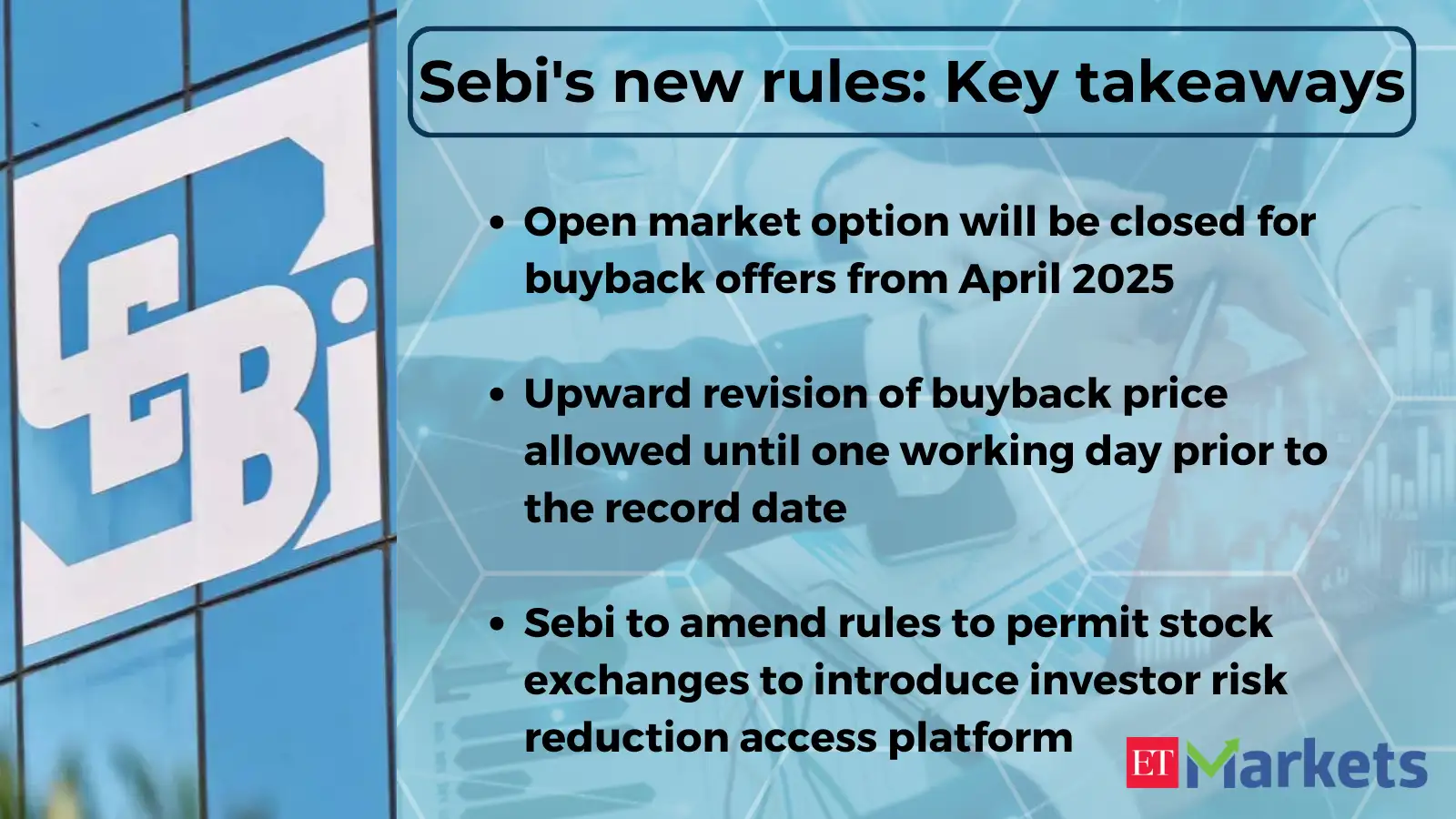 share buyback Sebi's new share buyback rules Key takeaways for