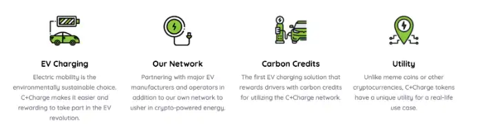 C+Charge has a robust design.