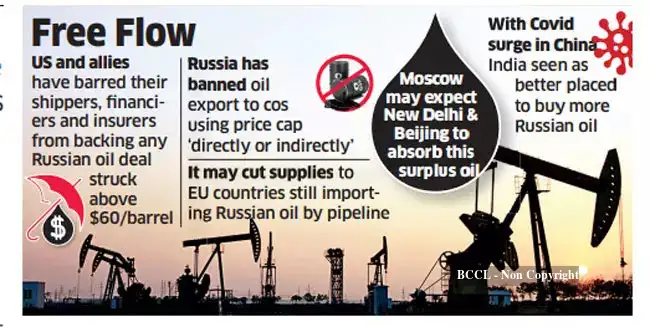 Russian oil: Russia's oil export ban may bolster India crude imports ...