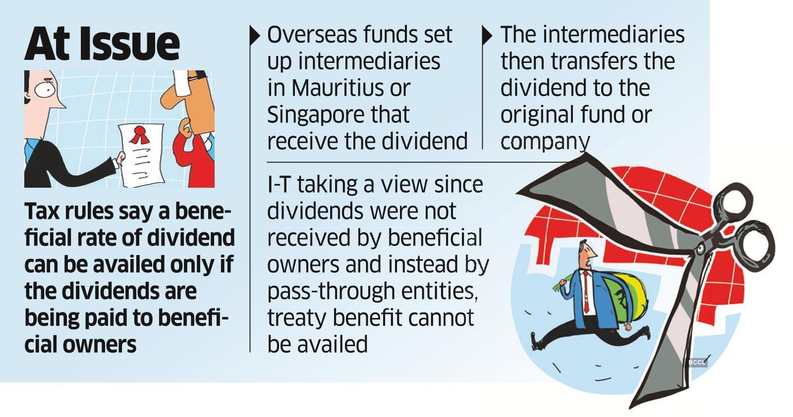 FPI  Dividend Tax: Many FPIs coming via tax-friendly countries asked to  pay tax on dividend