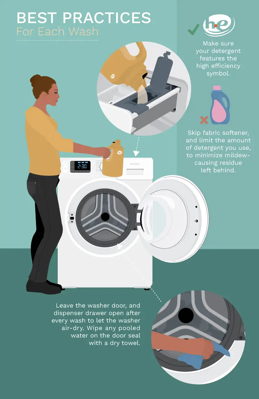 washing machine Buying Guide 2022 Washing Machine Buying Guide How to