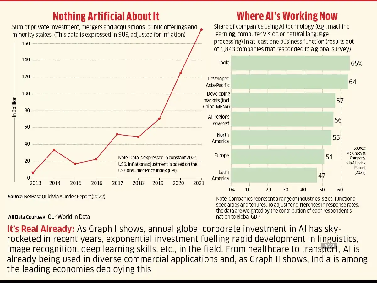 the-development-of-ai-s-language-capabilities-is-meant-to-enhance