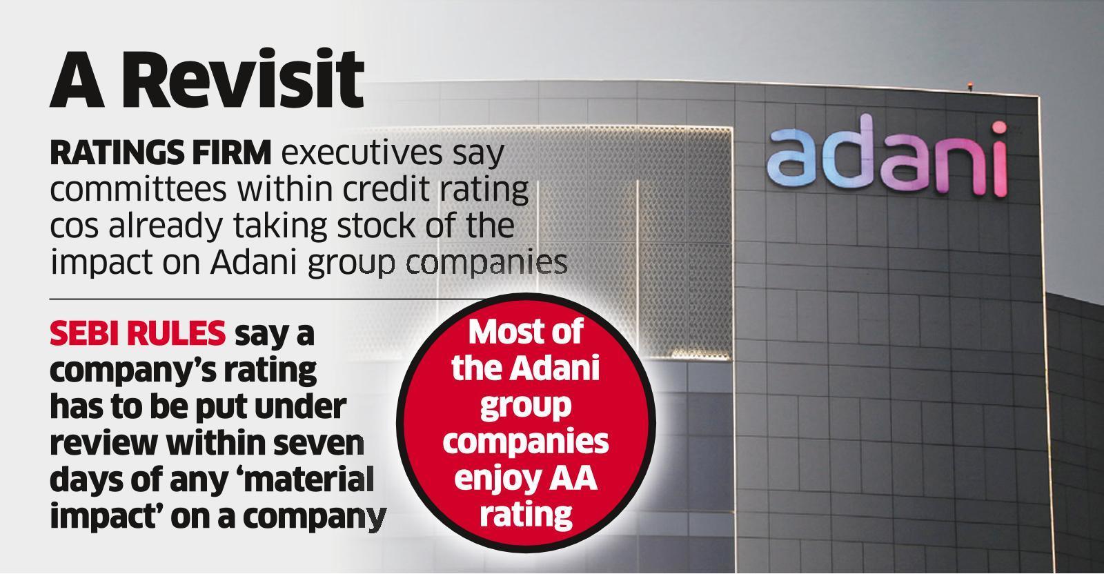the credit rating agencies are asked by sebi about the ratings of the loans and securities of the adani group.