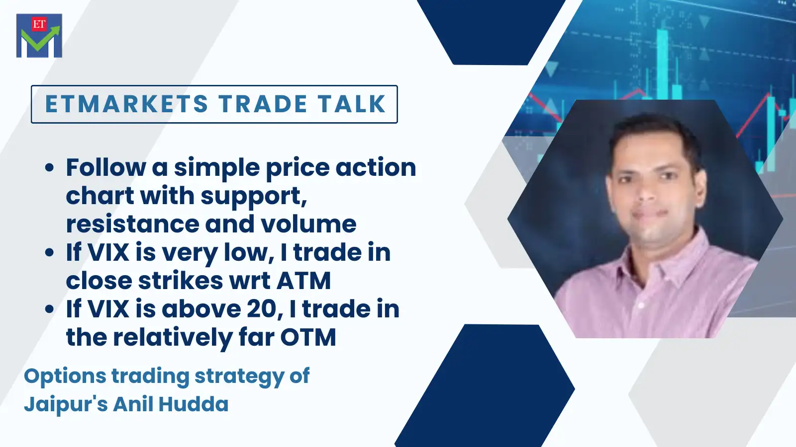 option trading ETMarkets Trade Talk How IIT, IIM grad from Jaipur
