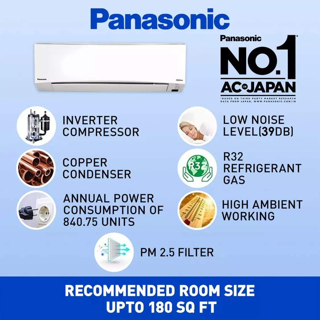 Best 1.5 ton split AC: 10 best 1.5-ton Split Air Conditioners for the  ultimate cooling experience - The Economic Times