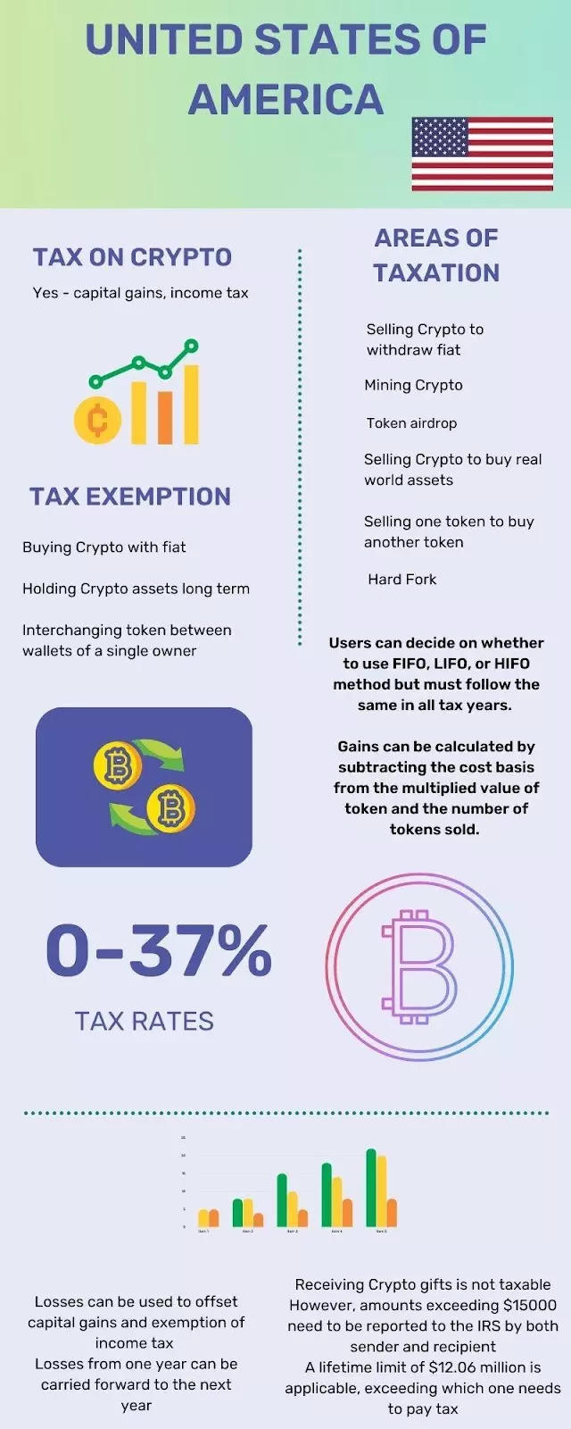 Take 10 Minutes to Get Started With cryptocurrency