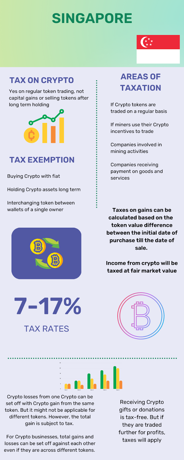 What Are Crypto Tokens? (And How Are They Taxed?)