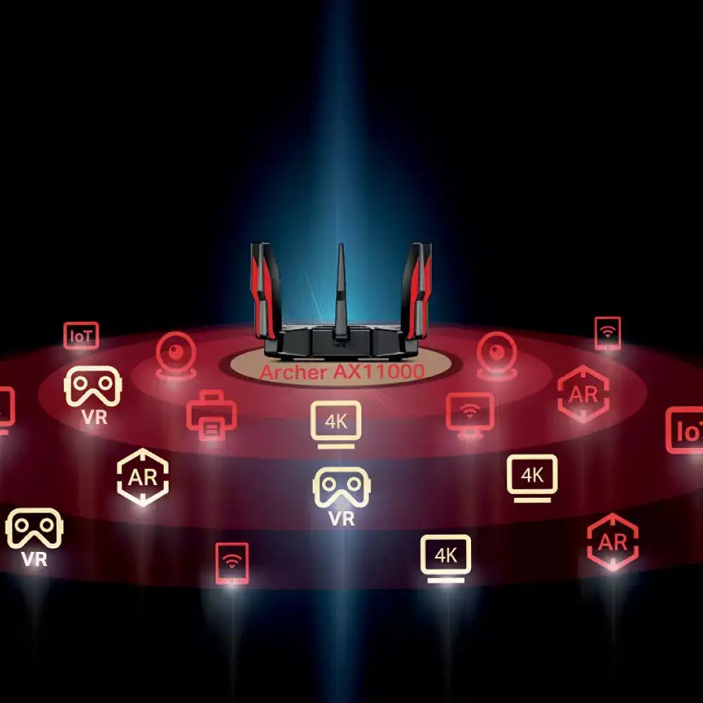 Best gaming router Buy The Best Gaming Routers in India Staring at