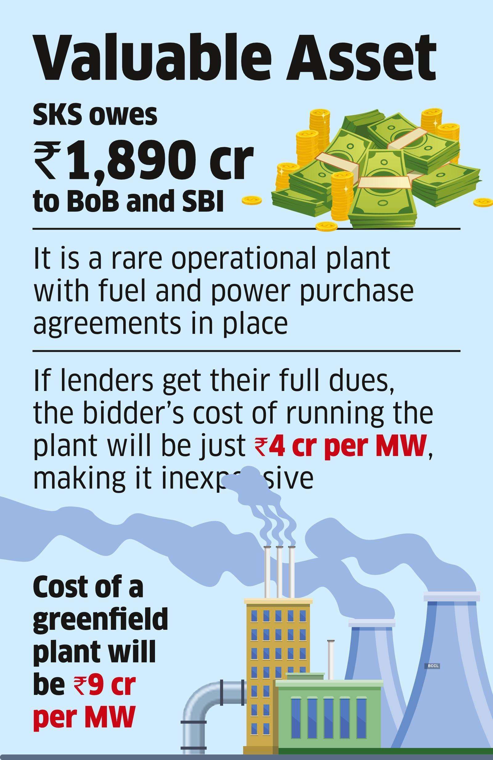 RIL, NTPC, Torrent and Vantage Seen Leading Race for SKS Power