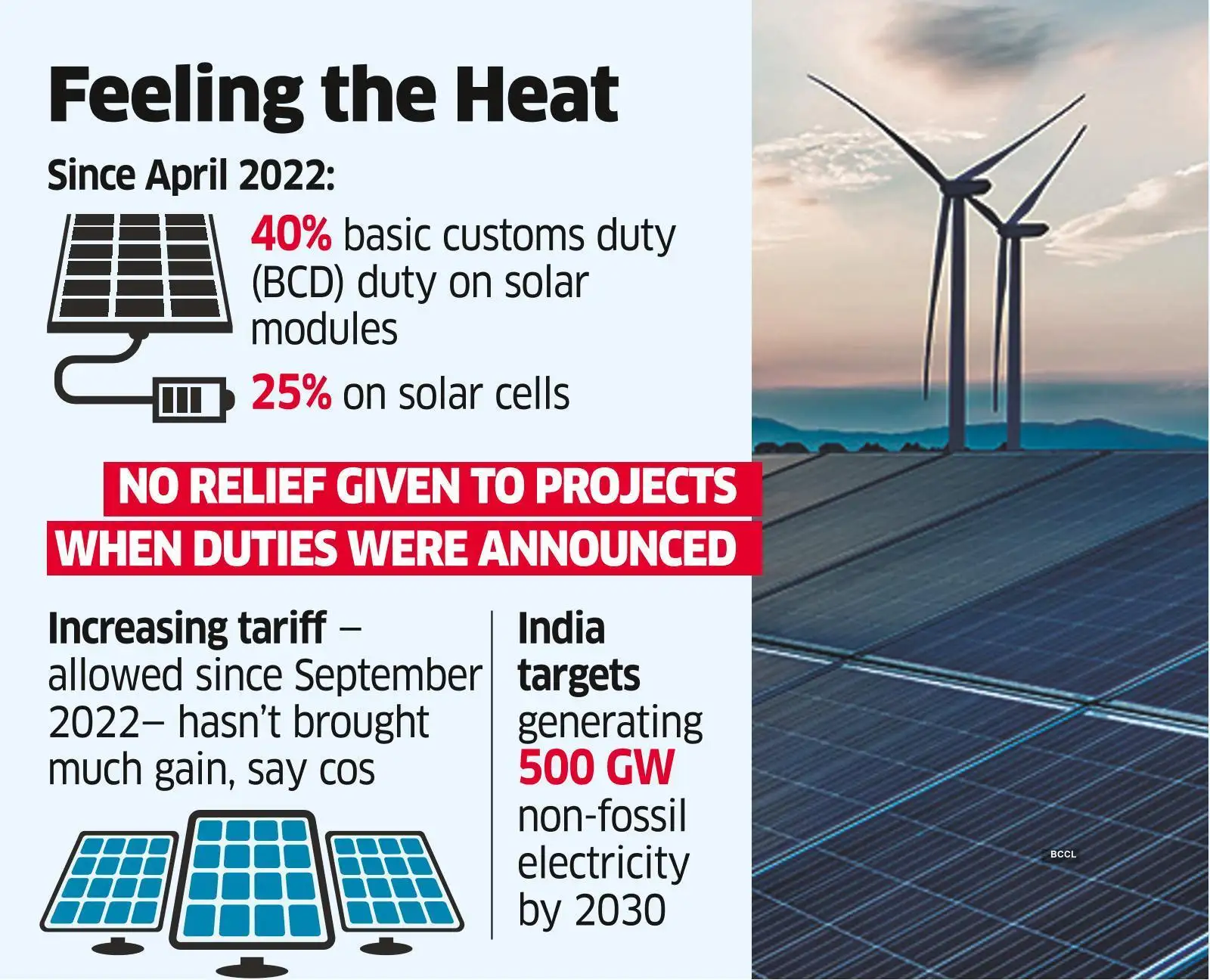 Talks on to allow older solar units exemption from duty - The 