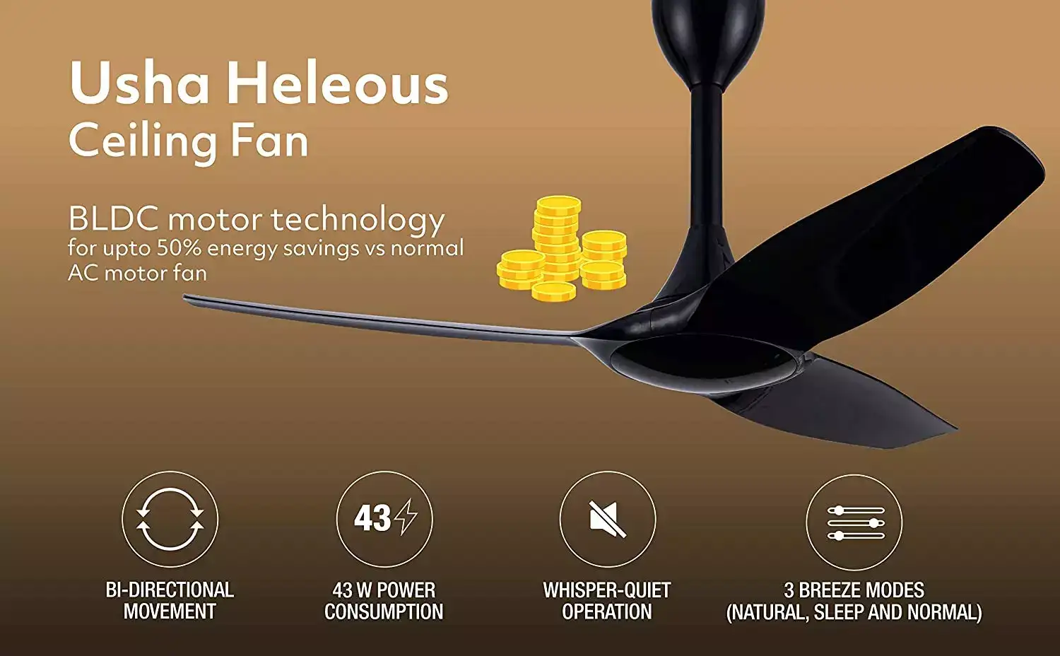 Best Usha Ceiling Fan 10 Best Usha Ceiling Fans That Will Spice Up