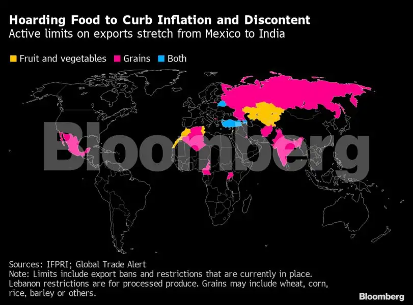 world food crisis Onion shortage threatens a new chapter in world food
