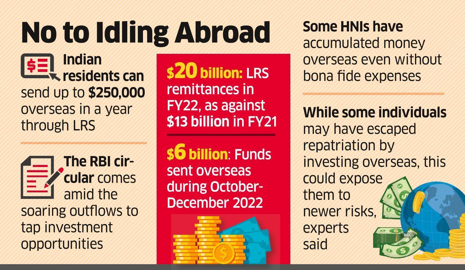 What is the limit of foreign remittance in India?
