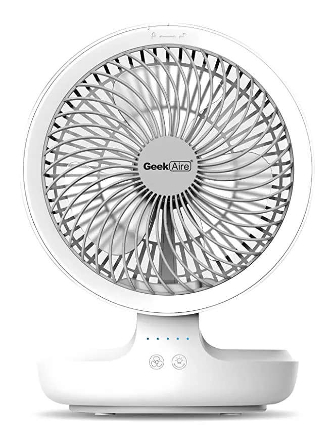 Buy CAR Mini Clip Fan Online in India at Lowest Prices - Price in