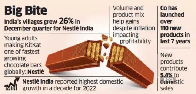 nestle: Distribution, pricing and reach key to India growth, says
