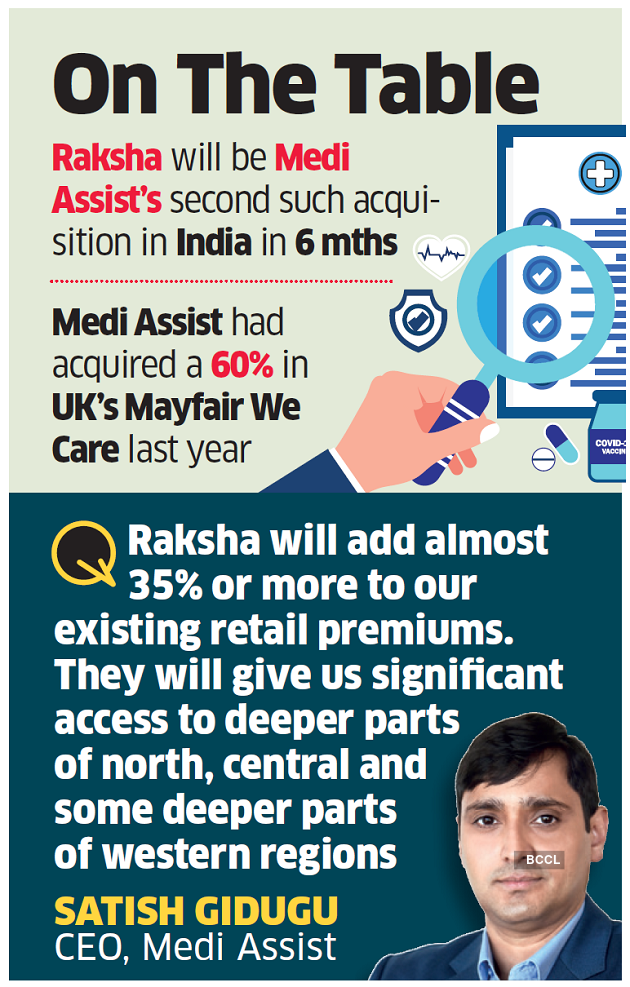 medi assist Medi Assist to acquire Raksha Insurance TPA in