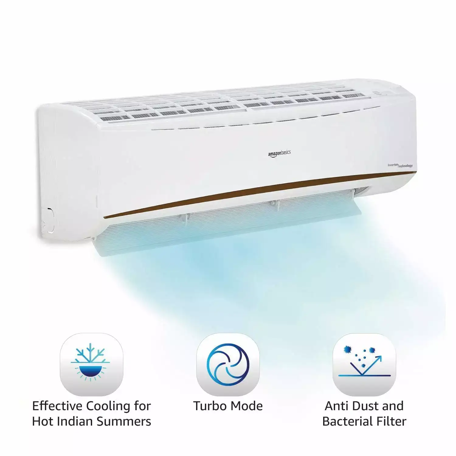 Best Air conditioners 5 Best Amazon Basics Air Conditioners to Beat