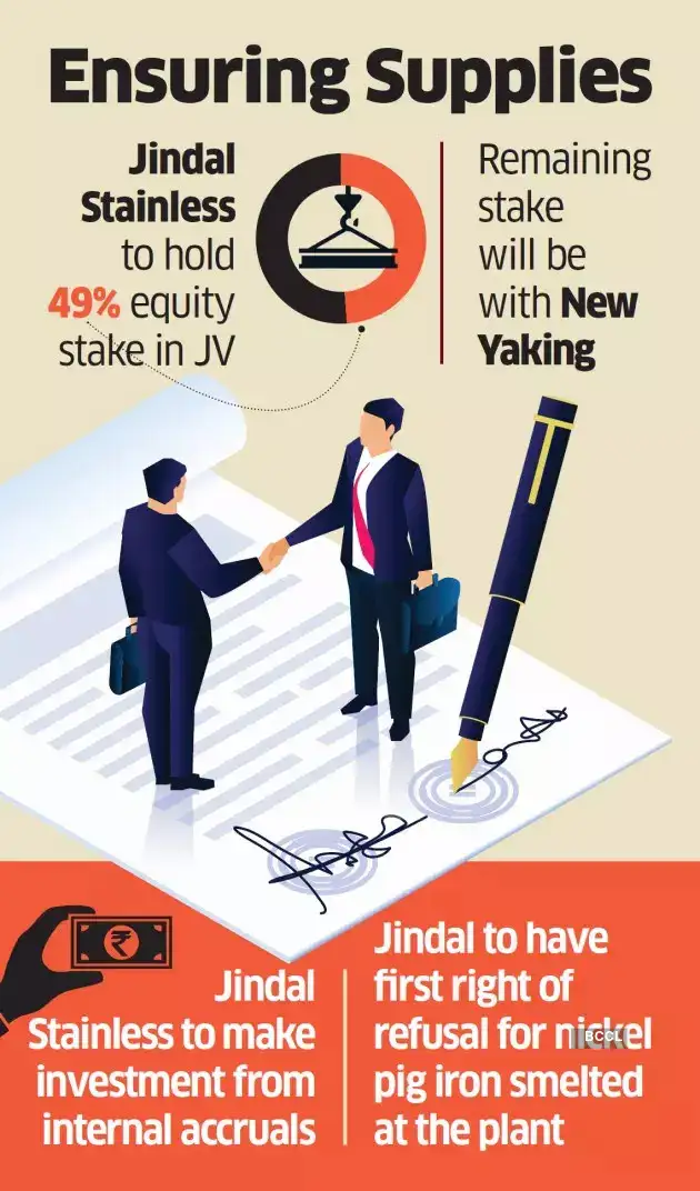 jindal Jindal Stainless to invest Rs 1,290 crore in nickel pig iron JV