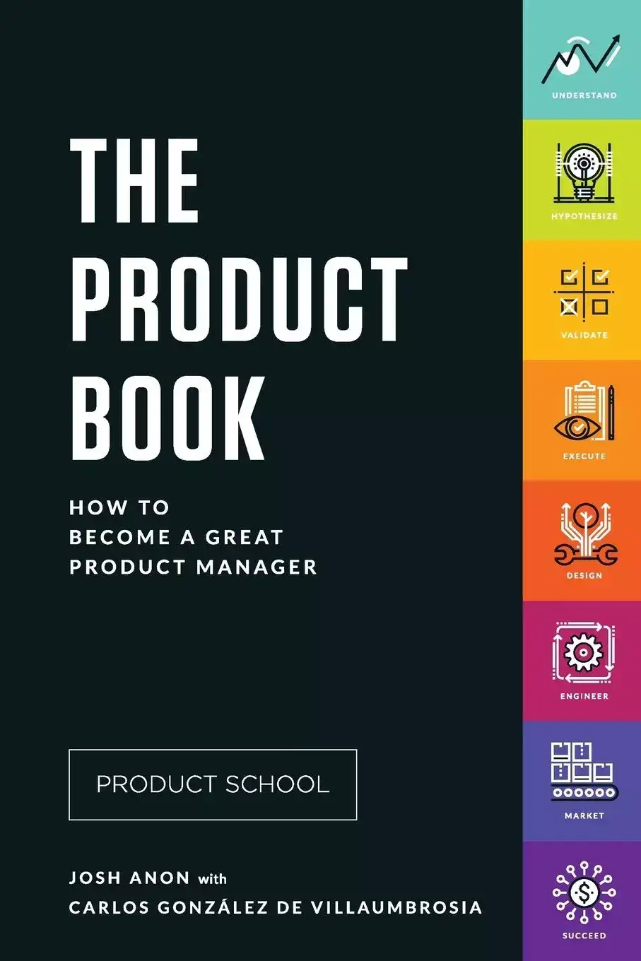 The Product Book by Josh Anon & Carlos Gonzalez