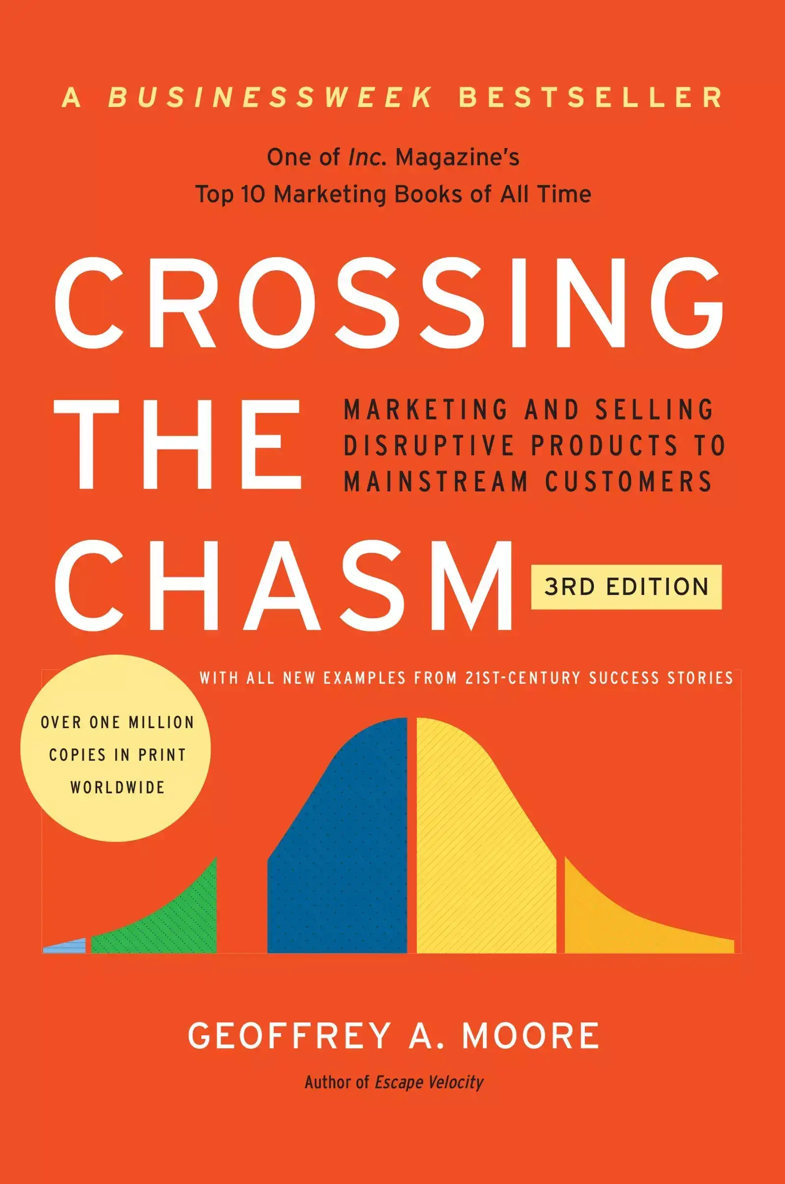 Crossing The Chasm by Geoffrey A. Moore