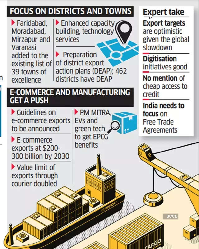 India's New Foreign Trade Policy, Explained In 5 Charts - The Economic ...