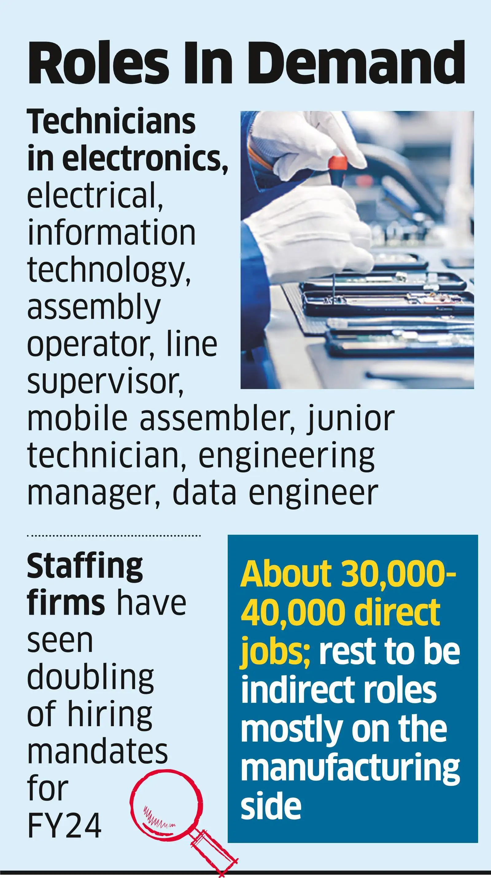 Jobs That Pay 150K A Year - ajzajyg