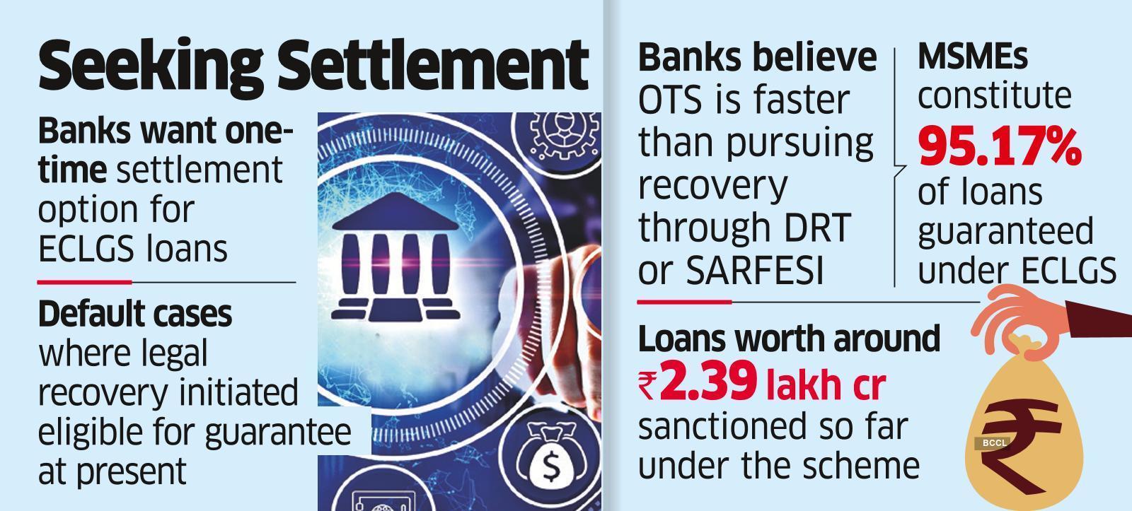Banks Want Cover For One Time Settlement Option Under Eclgs The Economic Times