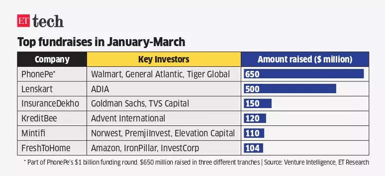 Investment story_GFX 3_page-0001