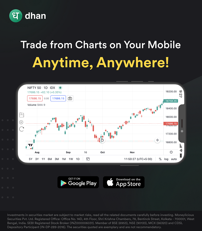 How to Use Trading App: Expert Tips & Tricks