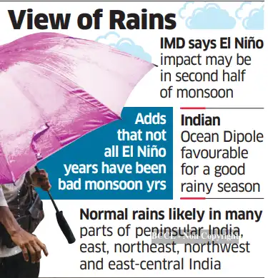 india: India will get a 'normal' monsoon this year: IMD - The Economic ...