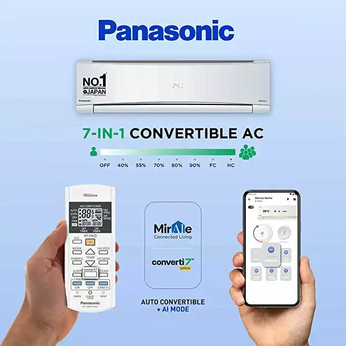 Image for Panasonic1Ton5StarWi-FiInverterSmartSplitAC