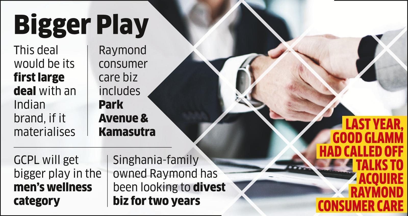 Raymond Consumer Care: Godrej In Talks For A Deal With Raymond's ...