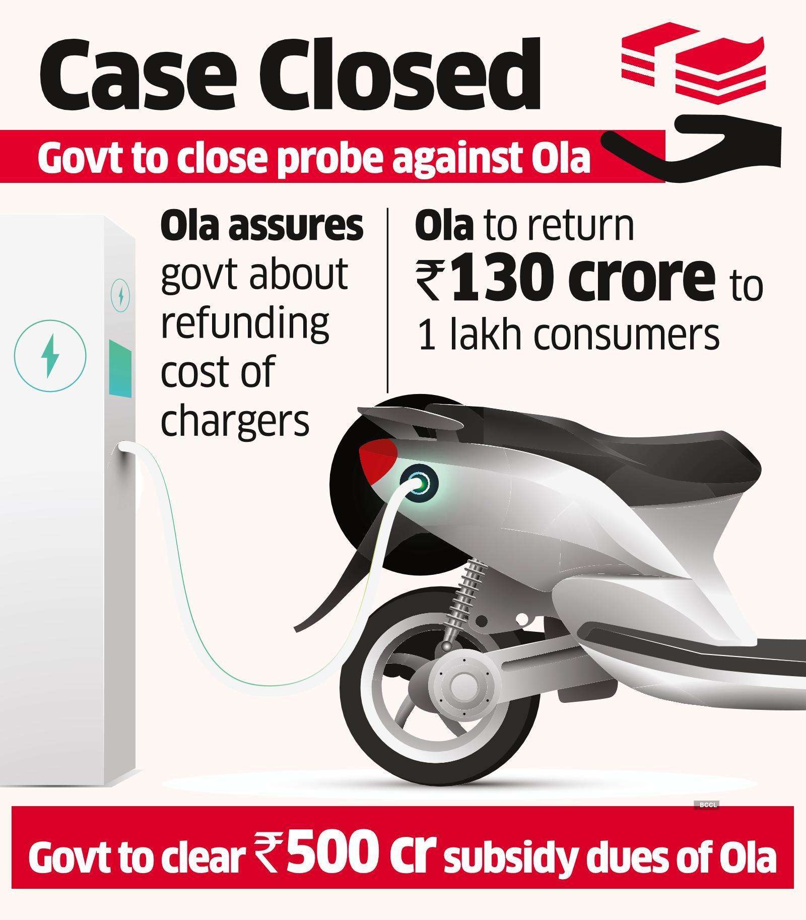 Ola Electric Scooters: Ola Electric to refund Rs 130 crore to 1 lakh customers for EV charger sold separately with scooters - The Economic Times