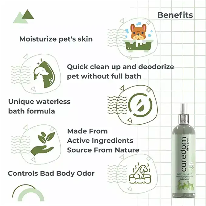 Image for CaredomDryPetDog%26CatDryShampoo%2C200ml