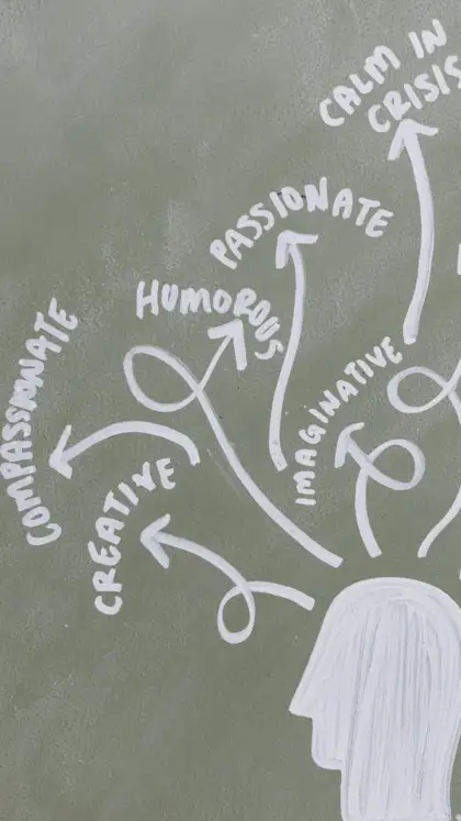 Emotional intelligence: 9 steps to find out how strong you really are