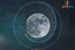Chandrayaan's 47-day journey to Moon