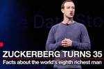 Interesting facts about Mark Zuckerberg