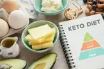Don't turn to carbs on cheat days; it can spike blood sugar levels and increase risk of heart disease