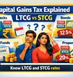 Selling equity shares, mutual funds, bonds, or real estate? Here’s how LTCG and STCG are taxed