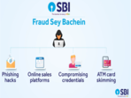 Safeguard your net banking account against fraud