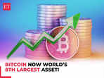 Bitcoin overtakes silver as the world’s 8th largest asset with m-cap of $1.7 trillion