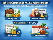 8th CPC: NC-JCM demands minimum pay of Rs 69,000