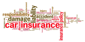 Key factors that determine car insurance premium in India