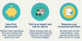 Are you ready for Retirement? [Infographic]