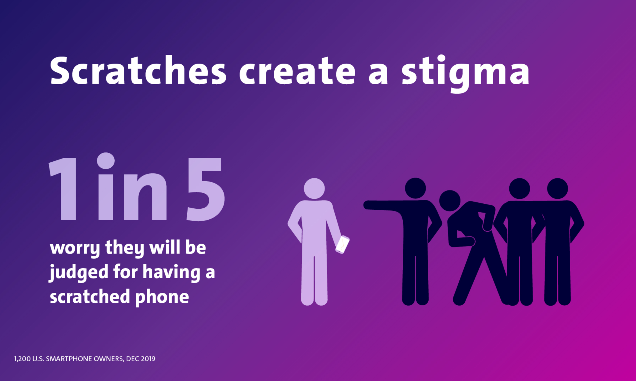 Scratches create a stigma