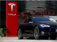 Tesla Stock Price Live Today Tesla Share Price News Tesla Stock Share Price Analysis The Economic Times